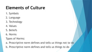 THE CONCEPT OF SOCIETY AND CULTUREs.pptx