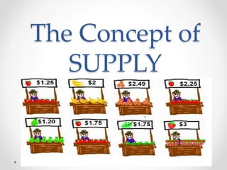 The Concept of
SUPPLY
 