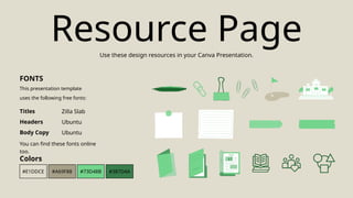 Resource Page
Use these design resources in your Canva Presentation.
#E1DDCE #73D48B #387D4A
#A69F88
You can find these fonts online
too.
Colors
This presentation template
uses the following free fonts:
Titles
Headers
Body Copy
Zilla Slab
Ubuntu
Ubuntu
FONTS
 