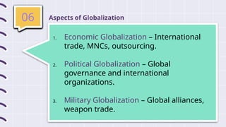 The Concepts of Globalization -Chapter 1.pptx