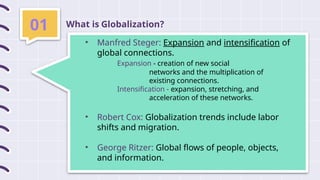 The Concepts of Globalization -Chapter 1.pptx