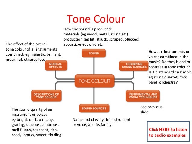 wallpapers Tone Color In Music Definition the concepts of music