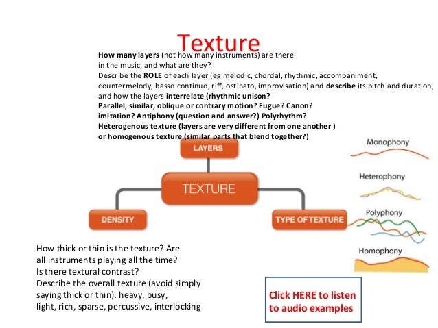 What Are The Types Of Texture In Music - slideshare