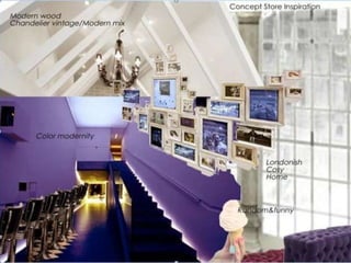 The Concept Store | PPTX