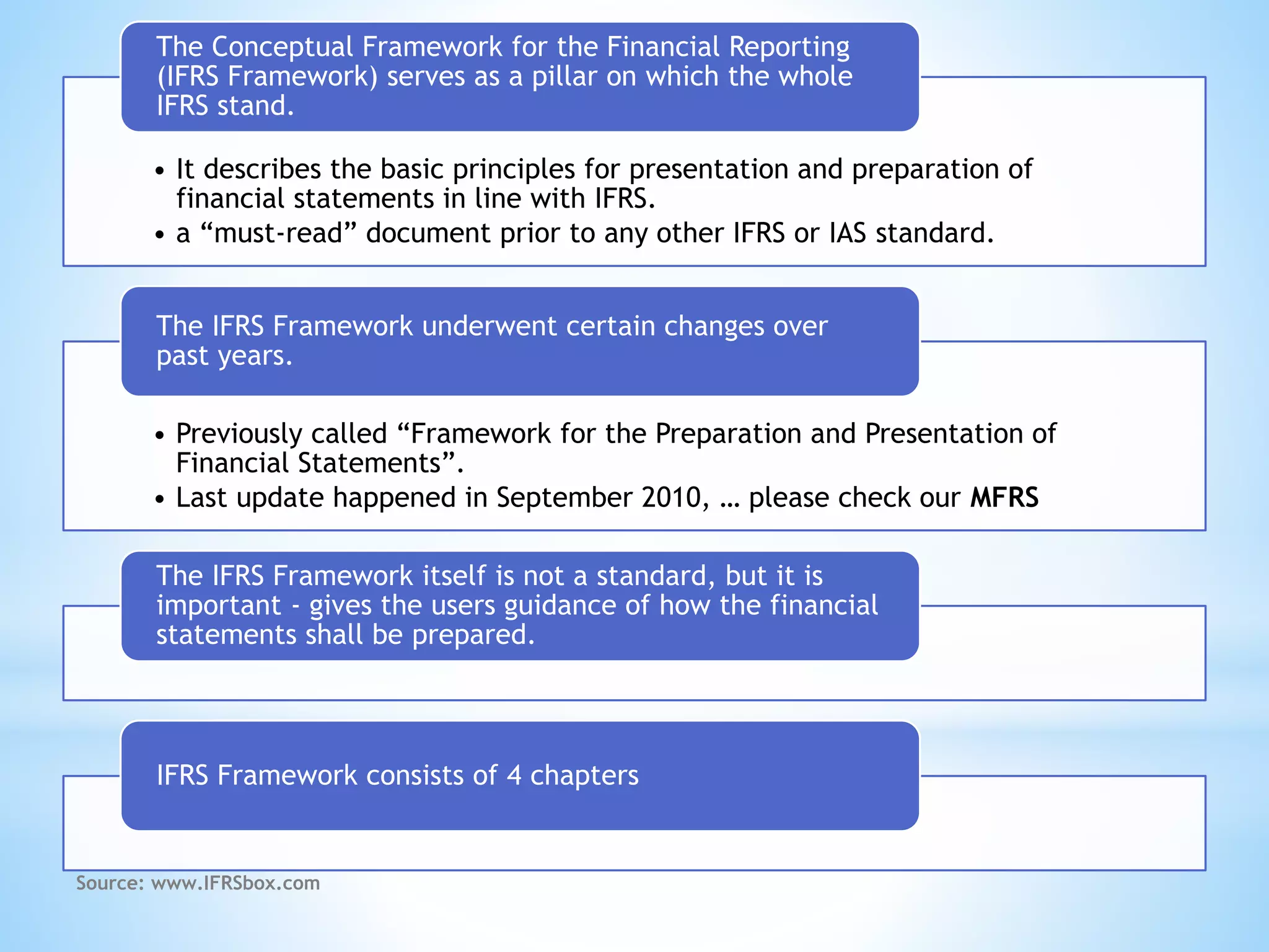 The Conceptual Framework for the Financial Reporting
(IFRS Framework) serves as a pillar on which the whole
IFRS stand.
• It describes the basic principles for presentation and preparation of
financial statements in line with IFRS.
• a “must-read” document prior to any other IFRS or IAS standard.
The IFRS Framework underwent certain changes over
past years.
• Previously called “Framework for the Preparation and Presentation of
Financial Statements”.
• Last update happened in September 2010, … please check our MFRS
The IFRS Framework itself is not a standard, but it is
important - gives the users guidance of how the financial
statements shall be prepared.
IFRS Framework consists of 4 chapters
Source: www.IFRSbox.com