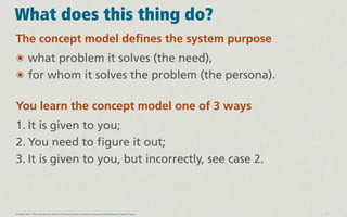 What does this thing do?
The concept model defines the system purpose
๏ what problem it solves (the need),
๏ for whom it solves the problem (the persona).

You learn the concept model one of 3 ways
1. It is given to you;
2. You need to figure it out;
3. It is given to you, but incorrectly, see case 2.



0.5beta 2013 This work by Tim Sheiner is licensed under a Creative Commons Attribution 3.0 United States.   3
 