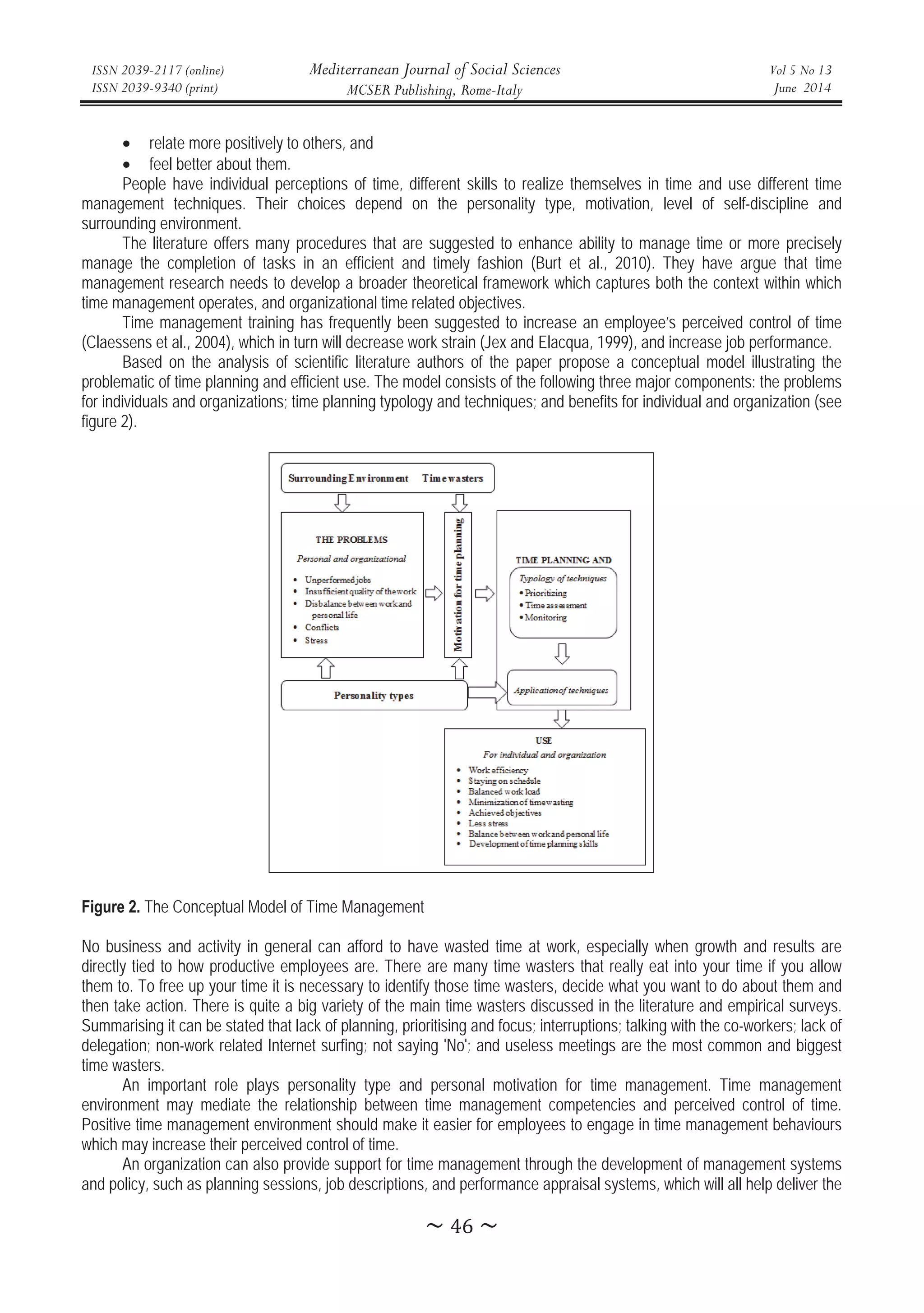 ISSN 2039-2117 (online)
ISSN 2039-9340 (print)
Mediterranean Journal of Social Sciences
MCSER Publishing, Rome-Italy
Vol 5 No 13
June 2014
̱Ͷ͸̱
• relate more positively to others, and
• feel better about them.
People have individual perceptions of time, different skills to realize themselves in time and use different time
management techniques. Their choices depend on the personality type, motivation, level of self-discipline and
surrounding environment.
The literature offers many procedures that are suggested to enhance ability to manage time or more precisely
manage the completion of tasks in an efficient and timely fashion (Burt et al., 2010). They have argue that time
management research needs to develop a broader theoretical framework which captures both the context within which
time management operates, and organizational time related objectives.
Time management training has frequently been suggested to increase an employee’s perceived control of time
(Claessens et al., 2004), which in turn will decrease work strain (Jex and Elacqua, 1999), and increase job performance.
Based on the analysis of scientific literature authors of the paper propose a conceptual model illustrating the
problematic of time planning and efficient use. The model consists of the following three major components: the problems
for individuals and organizations; time planning typology and techniques; and benefits for individual and organization (see
figure 2).
Figure 2. The Conceptual Model of Time Management
No business and activity in general can afford to have wasted time at work, especially when growth and results are
directly tied to how productive employees are. There are many time wasters that really eat into your time if you allow
them to. To free up your time it is necessary to identify those time wasters, decide what you want to do about them and
then take action. There is quite a big variety of the main time wasters discussed in the literature and empirical surveys.
Summarising it can be stated that lack of planning, prioritising and focus; interruptions; talking with the co-workers; lack of
delegation; non-work related Internet surfing; not saying 'No'; and useless meetings are the most common and biggest
time wasters.
An important role plays personality type and personal motivation for time management. Time management
environment may mediate the relationship between time management competencies and perceived control of time.
Positive time management environment should make it easier for employees to engage in time management behaviours
which may increase their perceived control of time.
An organization can also provide support for time management through the development of management systems
and policy, such as planning sessions, job descriptions, and performance appraisal systems, which will all help deliver the
 