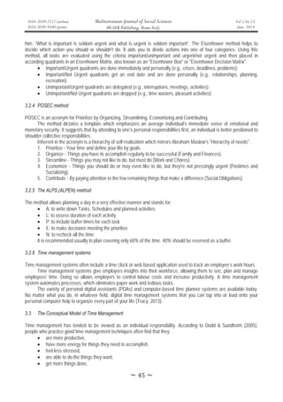 The Conceptual Model of Time Management.pdf