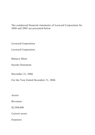 The condensed financial statements of Leeward Corporation for
2006 and 2005 are presented below.
Leeward Corporation
Leeward Corporation
Balance Sheet
Income Statement
December 31, 2006
For the Year Ended December 31, 2006
Assets
Revenues
$2,500,000
Current assets
Expenses
 