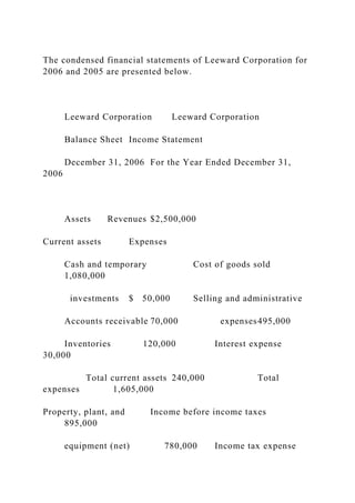 The condensed financial statements of Leeward Corporation for
2006 and 2005 are presented below.
Leeward Corporation Leeward Corporation
Balance Sheet Income Statement
December 31, 2006 For the Year Ended December 31,
2006
Assets Revenues $2,500,000
Current assets Expenses
Cash and temporary Cost of goods sold
1,080,000
investments $ 50,000 Selling and administrative
Accounts receivable 70,000 expenses495,000
Inventories 120,000 Interest expense
30,000
Total current assets 240,000 Total
expenses 1,605,000
Property, plant, and Income before income taxes
895,000
equipment (net) 780,000 Income tax expense
 
