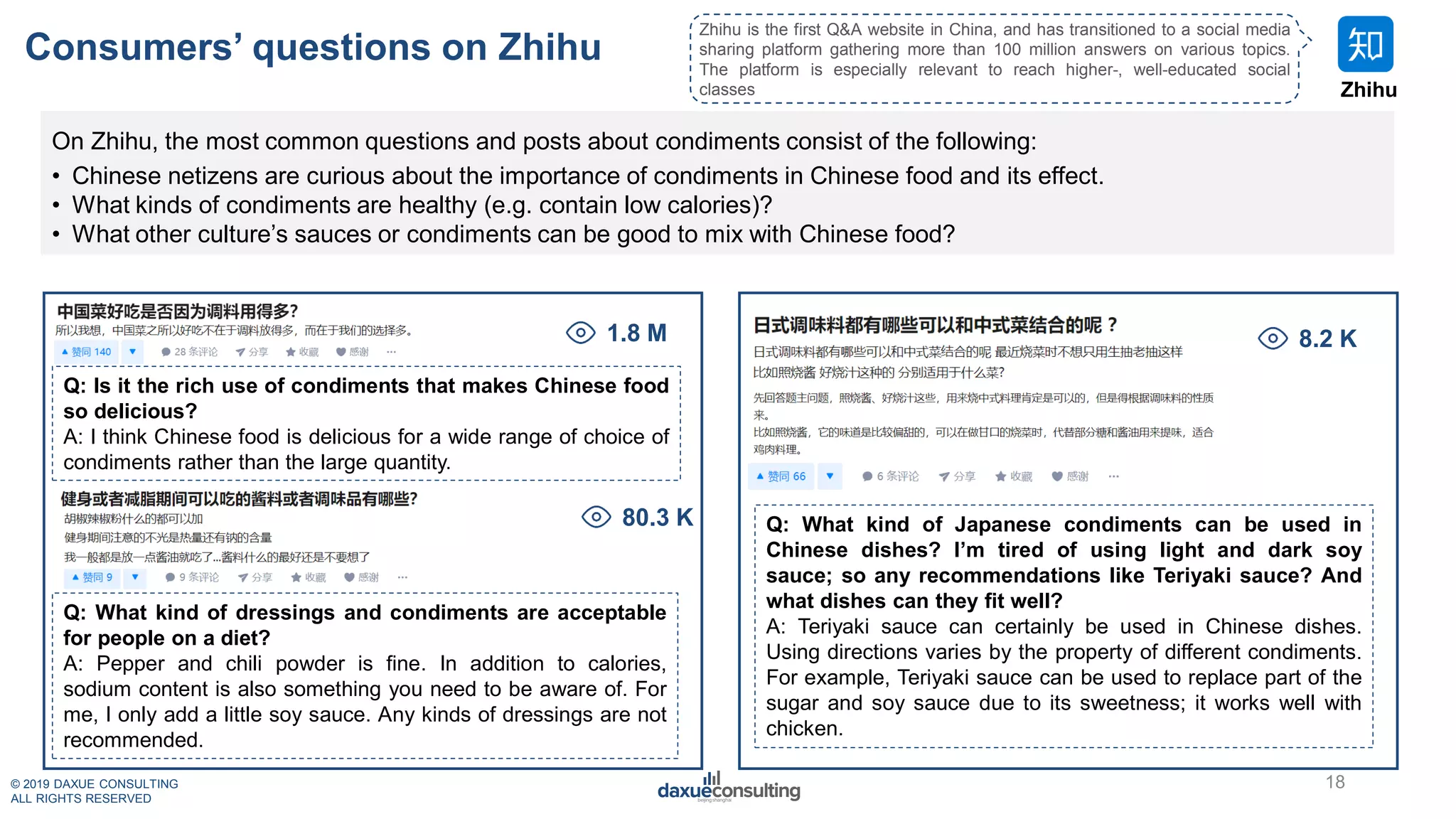 © 2019 DAXUE CONSULTING
ALL RIGHTS RESERVED
18
On Zhihu, the most common questions and posts about condiments consist of the following:
• Chinese netizens are curious about the importance of condiments in Chinese food and its effect.
• What kinds of condiments are healthy (e.g. contain low calories)?
• What other culture’s sauces or condiments can be good to mix with Chinese food?
Q: What kind of Japanese condiments can be used in
Chinese dishes? I’m tired of using light and dark soy
sauce; so any recommendations like Teriyaki sauce? And
what dishes can they fit well?
A: Teriyaki sauce can certainly be used in Chinese dishes.
Using directions varies by the property of different condiments.
For example, Teriyaki sauce can be used to replace part of the
sugar and soy sauce due to its sweetness; it works well with
chicken.
Zhihu
Q: What kind of dressings and condiments are acceptable
for people on a diet?
A: Pepper and chili powder is fine. In addition to calories,
sodium content is also something you need to be aware of. For
me, I only add a little soy sauce. Any kinds of dressings are not
recommended.
Q: Is it the rich use of condiments that makes Chinese food
so delicious?
A: I think Chinese food is delicious for a wide range of choice of
condiments rather than the large quantity.
1.8 M
80.3 K
8.2 K
Zhihu is the first Q&A website in China, and has transitioned to a social media
sharing platform gathering more than 100 million answers on various topics.
The platform is especially relevant to reach higher-, well-educated social
classes
Consumers’ questions on Zhihu
 