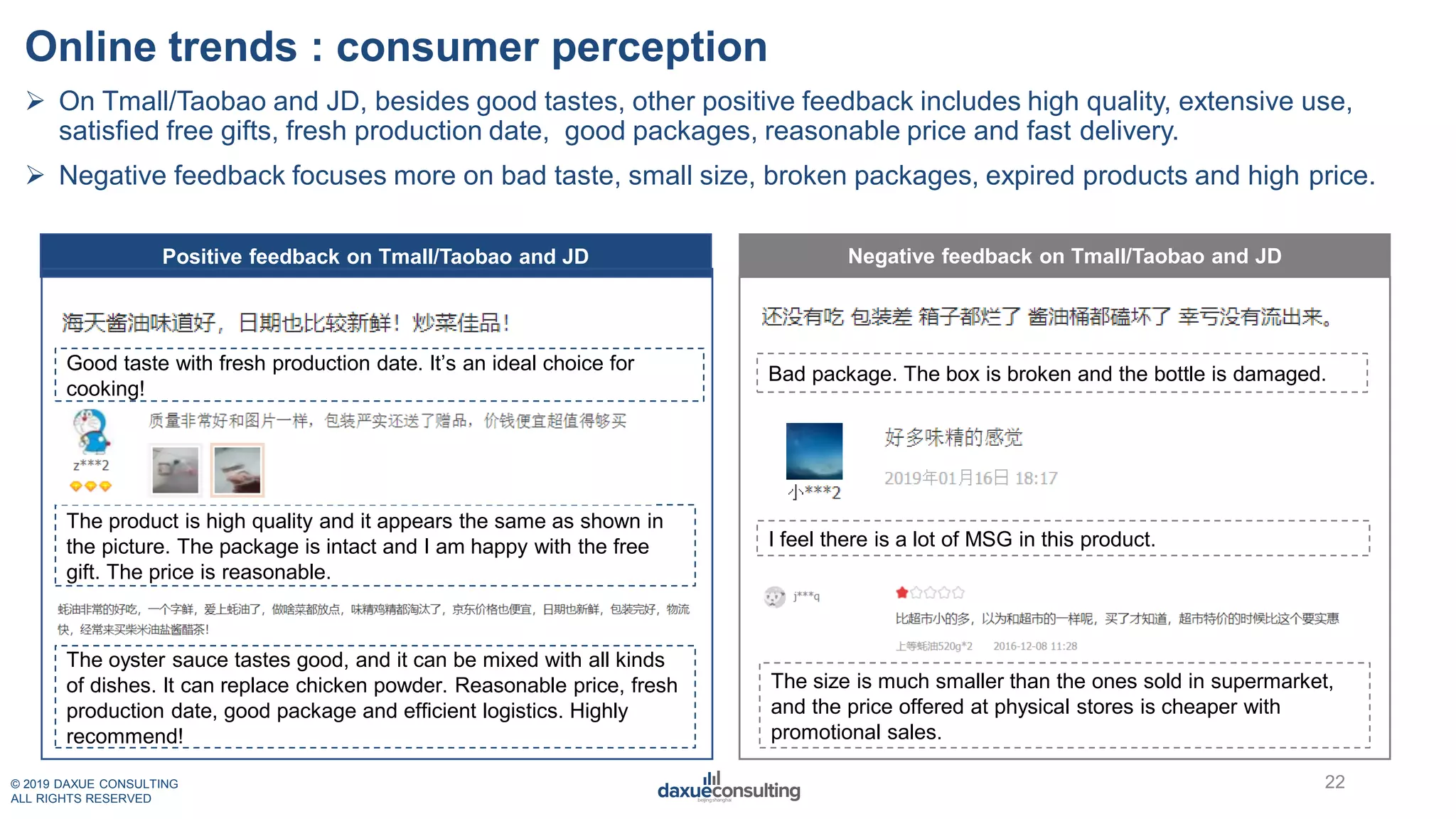 © 2019 DAXUE CONSULTING
ALL RIGHTS RESERVED
Online trends : consumer perception
22
 On Tmall/Taobao and JD, besides good tastes, other positive feedback includes high quality, extensive use,
satisfied free gifts, fresh production date, good packages, reasonable price and fast delivery.
 Negative feedback focuses more on bad taste, small size, broken packages, expired products and high price.
Positive feedback on Tmall/Taobao and JD Negative feedback on Tmall/Taobao and JD
The product is high quality and it appears the same as shown in
the picture. The package is intact and I am happy with the free
gift. The price is reasonable.
I feel there is a lot of MSG in this product.
The size is much smaller than the ones sold in supermarket,
and the price offered at physical stores is cheaper with
promotional sales.
The oyster sauce tastes good, and it can be mixed with all kinds
of dishes. It can replace chicken powder. Reasonable price, fresh
production date, good package and efficient logistics. Highly
recommend!
Bad package. The box is broken and the bottle is damaged.
Good taste with fresh production date. It’s an ideal choice for
cooking!
 