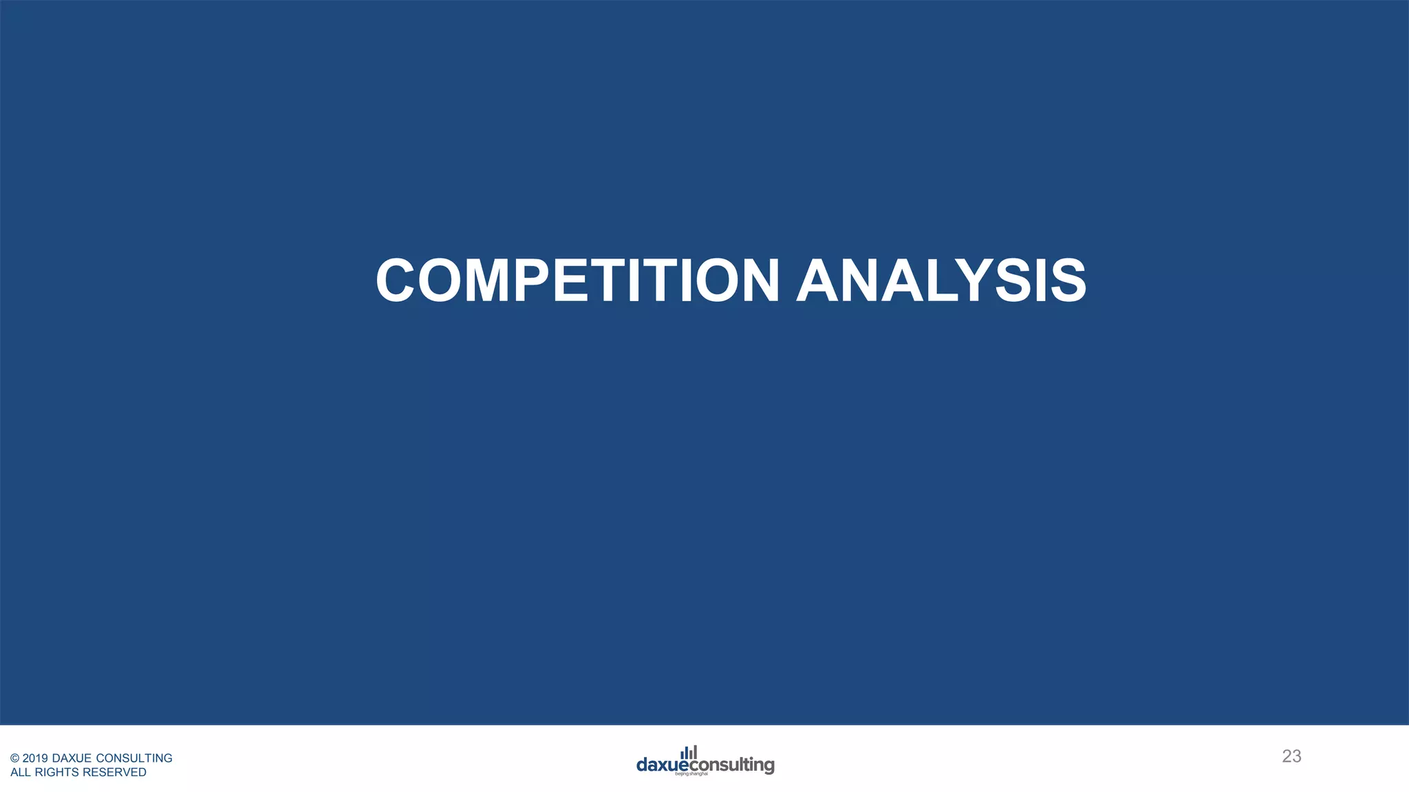 © 2019 DAXUE CONSULTING
ALL RIGHTS RESERVED
COMPETITION ANALYSIS
23
 