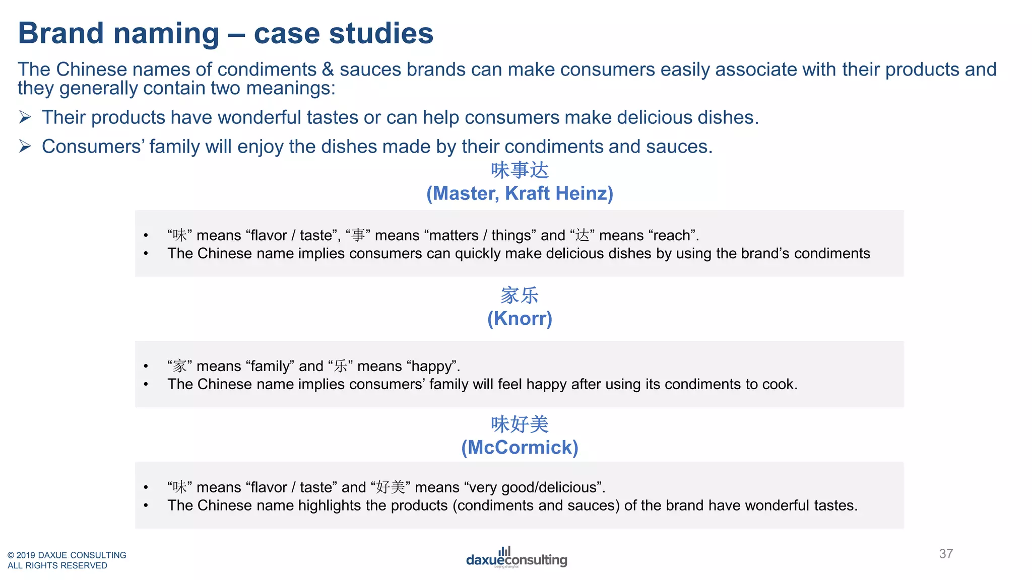 © 2019 DAXUE CONSULTING
ALL RIGHTS RESERVED
Brand naming – case studies
The Chinese names of condiments & sauces brands can make consumers easily associate with their products and
they generally contain two meanings:
 Their products have wonderful tastes or can help consumers make delicious dishes.
 Consumers’ family will enjoy the dishes made by their condiments and sauces.
37
味事达
(Master, Kraft Heinz)
• “味” means “flavor / taste”, “事” means “matters / things” and “达” means “reach”.
• The Chinese name implies consumers can quickly make delicious dishes by using the brand’s condiments
家乐
(Knorr)
• “家” means “family” and “乐” means “happy”.
• The Chinese name implies consumers’ family will feel happy after using its condiments to cook.
味好美
(McCormick)
• “味” means “flavor / taste” and “好美” means “very good/delicious”.
• The Chinese name highlights the products (condiments and sauces) of the brand have wonderful tastes.
 