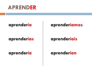 APREND ER aprender ía aprender ías aprender ía aprender íamos aprender íais aprender ían 