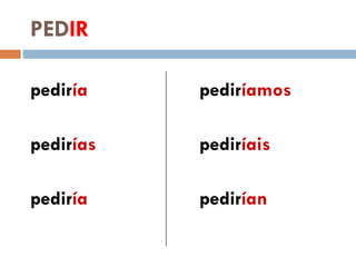 PED IR pedir ía pedir ías pedir ía pedir íamos pedir íais pedir ían 