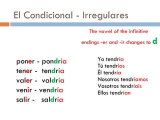 El Condicional - Irregulares pon e r - pon d r ía ten e r -  ten d r ía val e r -  val d r ía ven i r - ven d r ía sal i r -  sal d r ía Yo tendr ía Tú tendr ías Él tendr ía Nosotros tendr íamos Vosotros tendr íais Ellos tendr ían The vowel of the infinitive endings -er and -ir changes to  d 