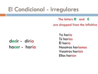 El Condicional - Irregulares d ec ir -  dir ía ha ce r -  har ía Yo har ía Tú har ías Él har ía Nosotros har íamos Vosotros har íais Ellos ha r ían The letters  e   and   c   are dropped from the infinitive 