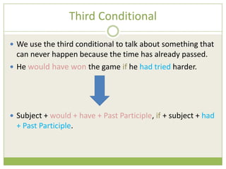 Third Conditional

 We use the third conditional to talk about something that
  can never happen because the time has already passed.
 He would have won the game if he had tried harder.




 Subject + would + have + Past Participle, if + subject + had
  + Past Participle.
 