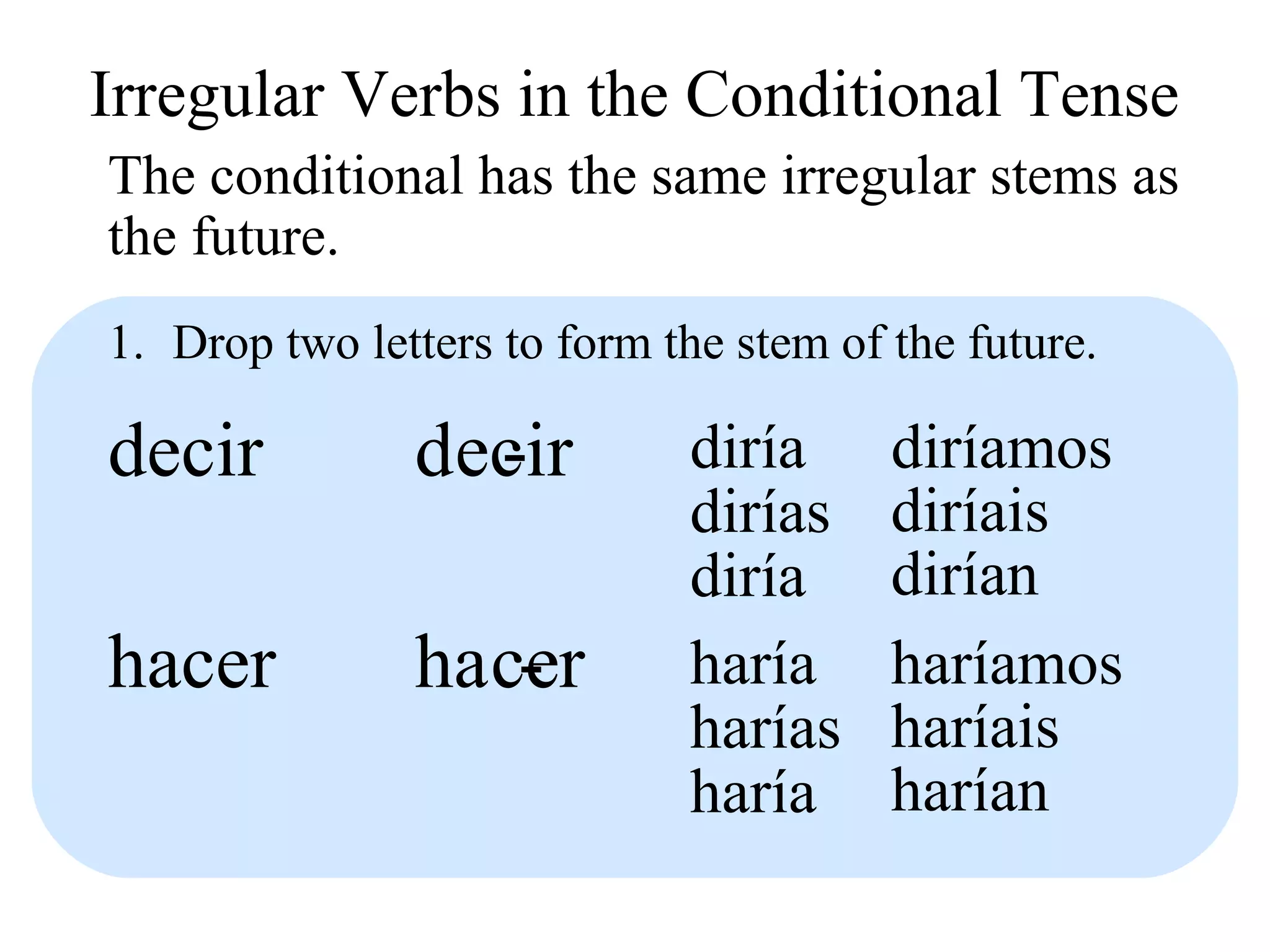 Irregular Verbs in the Conditional Tense
The conditional has the same irregular stems as
the future.
1. Drop two letters to form the stem of the future.
decir
hacer
d
ha
ecir
cer
- diría
dirías
diría
diríamos
diríais
dirían
- haría
harías
haría
haríamos
haríais
harían
 