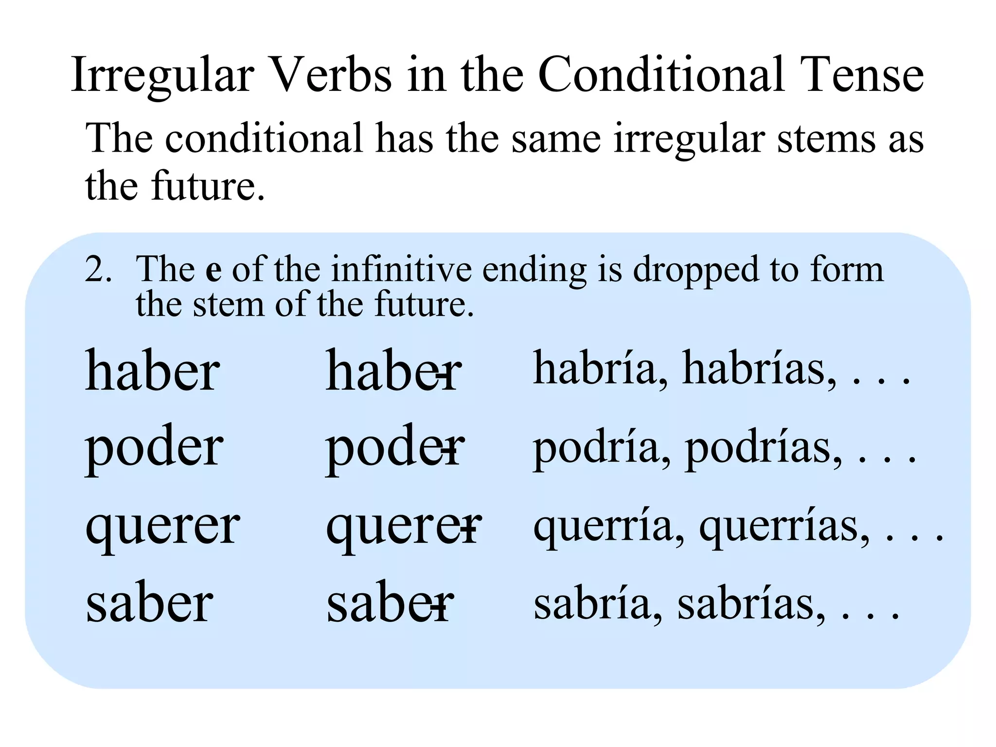 2. The e of the infinitive ending is dropped to form
the stem of the future.
haber
poder
hab
pod
er
er
- habría, habrías, . . .
- podría, podrías, . . .
querer querer- querría, querrías, . . .
saber saber- sabría, sabrías, . . .
Irregular Verbs in the Conditional Tense
The conditional has the same irregular stems as
the future.
 