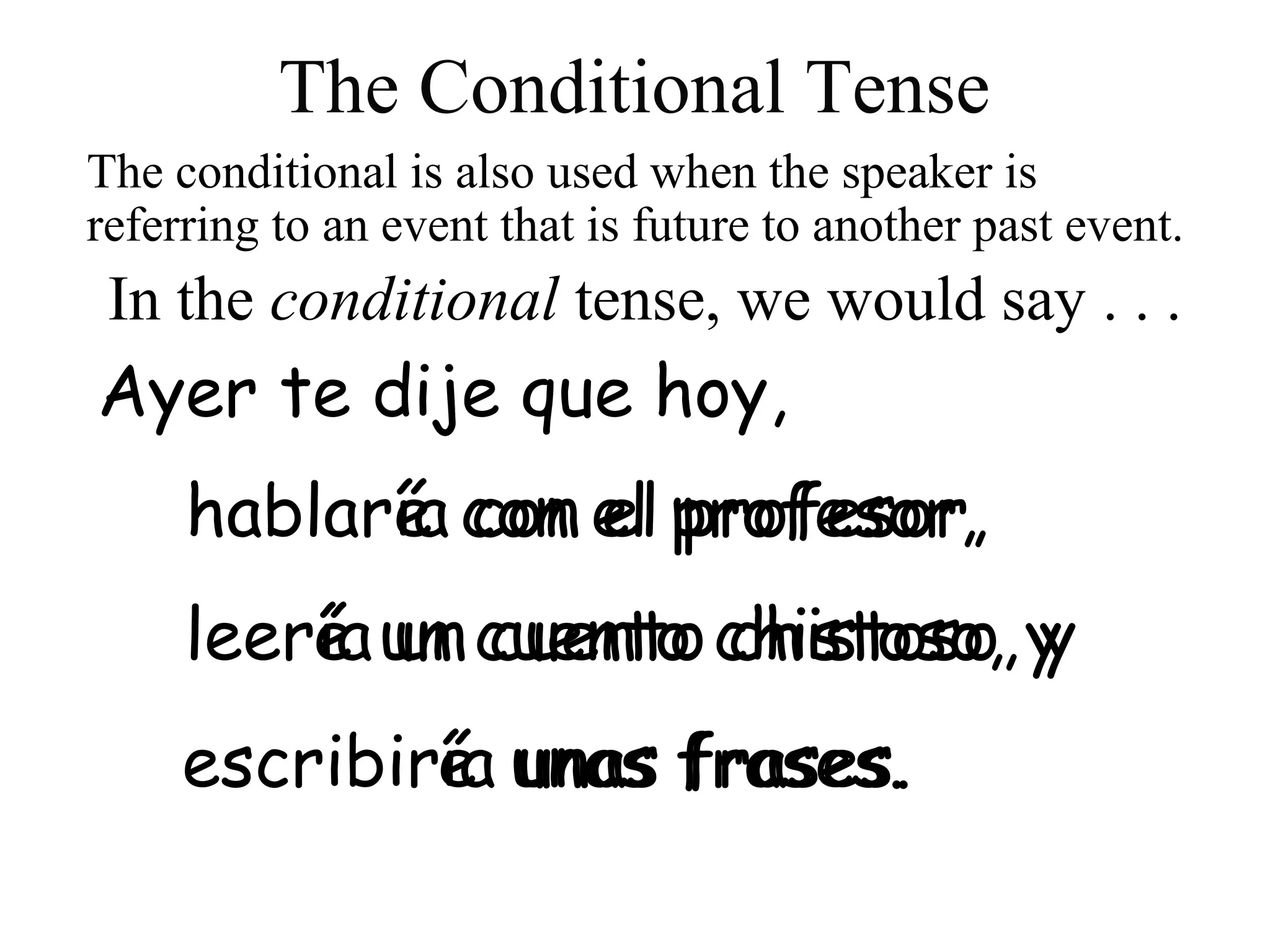 unas frases.
un cuento chistoso, y
In the conditional tense, we would say . . .
Ayer te dije que hoy,
ía con el profesor,
ía un cuento chistoso, y
ía unas frases.
leer
escribir
hablar con el profesor,é
é
é
The conditional is also used when the speaker is
referring to an event that is future to another past event.
The Conditional Tense
 