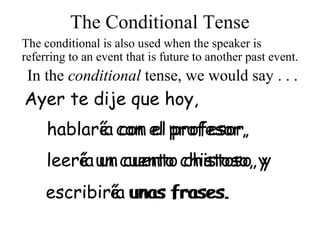 unas frases.
un cuento chistoso, y
In the conditional tense, we would say . . .
Ayer te dije que hoy,
ía con el profesor,
ía un cuento chistoso, y
ía unas frases.
leer
escribir
hablar con el profesor,é
é
é
The conditional is also used when the speaker is
referring to an event that is future to another past event.
The Conditional Tense
 