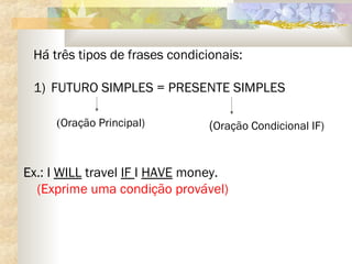 Há três tipos de frases condicionais:
1) FUTURO SIMPLES = PRESENTE SIMPLES
EEx.: I WILL travel IF I HAVE money.
(Exprime uma condição provável)
(Oração Principal) (Oração Condicional IF)
 