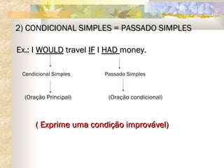 2) CONDICIONAL SIMPLES = PASSADO SIMPLES2) CONDICIONAL SIMPLES = PASSADO SIMPLES
Ex.:Ex.: II WOULDWOULD traveltravel IFIF II HADHAD money.money.
Condicional Simples Passado Simples
(Oração Principal) (Oração condicional)
( Exprime uma condição improvável)( Exprime uma condição improvável)
 