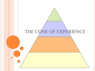 THE CONE OF EXPERIENCE
 