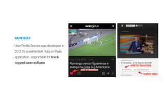 CONTEXT
User Profile Service was developed in
2012. It’s a well written Ruby on Rails
application , responsible for track
logged user actions
 