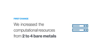 FIRST CHANGE
We increased the
computational resources
from 2 to 4 bare metals
 