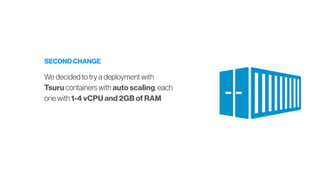 SECOND CHANGE
We decided to try a deployment with
Tsuru containers with auto scaling, each
one with 1-4 vCPU and 2GB of RAM
 