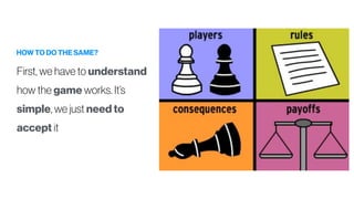 HOW TO DO THE SAME?
First, we have to understand
how the game works. It’s
simple, we just need to
accept it
 