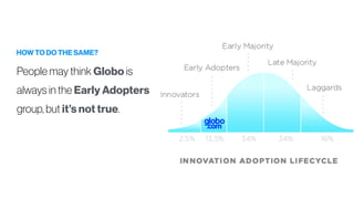 HOW TO DO THE SAME?
People may think Globo is
always in the Early Adopters
group, but it’s not true.
 