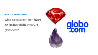 HOW TO DO THE SAME?
What is the pattern from Ruby
on Rails and Elixir story at
globo.com?
 