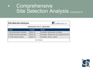 Comprehensive  Site Selection Analysis  (Continued 4) 
