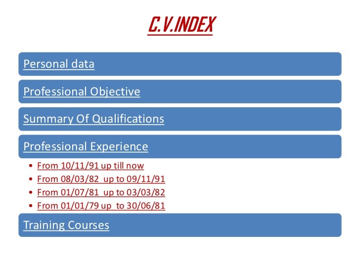 the confidential resume of professional qualifications resume professional qualifications