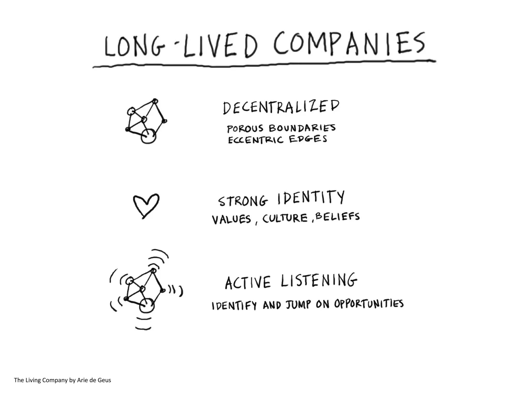 The Living Company by Arie de Geus 