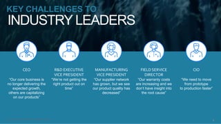 KEY CHALLENGES TO
INDUSTRY LEADERS
CEO
“Our core business is
no longer delivering the
expected growth,
others are capitali...
