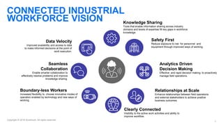 5
CONNECTED INDUSTRIAL
WORKFORCE VISION
Safety First
Reduce exposure to risk for personnel and
equipment through improved ...