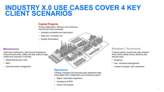 7
INDUSTRY X.0 USE CASES COVER 4 KEY
CLIENT SCENARIOS
Operations
Maintenance Shutdown / Turnaround
Optimizing maintenance,...