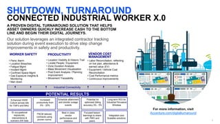8
SHUTDOWN, TURNAROUND
CONNECTED INDUSTRIAL WORKER X.0
A PROVEN DIGITAL TURNAROUND SOLUTION THAT HELPS
ASSET OWNERS QUICKL...