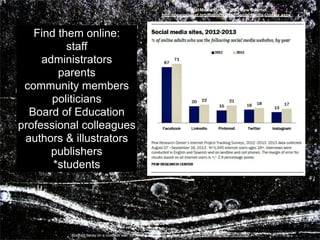 Social Media Update 2013 Pew Internet
http://pewinternet.org/Reports/2013/Social-Media-Update.aspx

Find them online:
staff
administrators
parents
community members
politicians
Board of Education
professional colleagues
authors & illustrators
publishers
*students

“Abstract decay on a concrete wall” by tanakawho http://www.flickr.com/photos/28481088@N00/195309322/

 