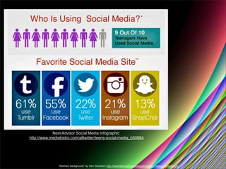 Next Advisor Social Media Infographic
http://www.mediabistro.com/alltwitter/teens-social-media_b50664

“Abstract background” by Vern Southern http://www.flickr.com/photos/god-country-history/1535244721/

 
