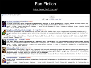 Fan Fiction
https://www.fanfiction.net/

 