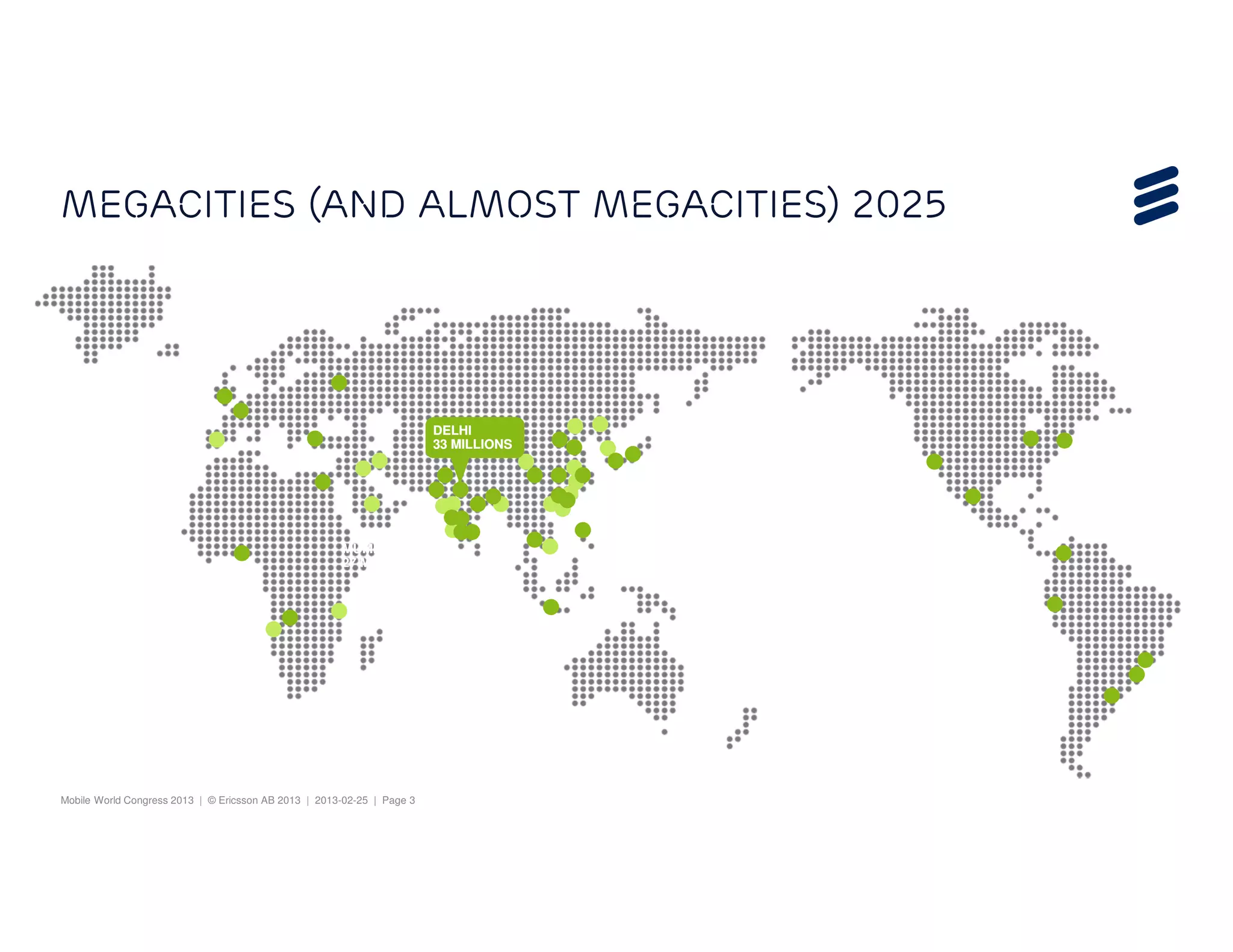 MEGACITIES (and almost megacities) 2025




                                                                        DELHI
                                                                        33 MILLIONS            TOKYO
                                                                                               39 MILLIONS


                                                                                      SHANGHAI
                                                                                      28 MILLIONS
                                                                                                             MEXICO CITY
                                                      MUMBAI                                                 26 MILLIONS
                                                      27 MILLIONS




Mobile World Congress 2013 | © Ericsson AB 2013 | 2013-02-25 | Page 3
 