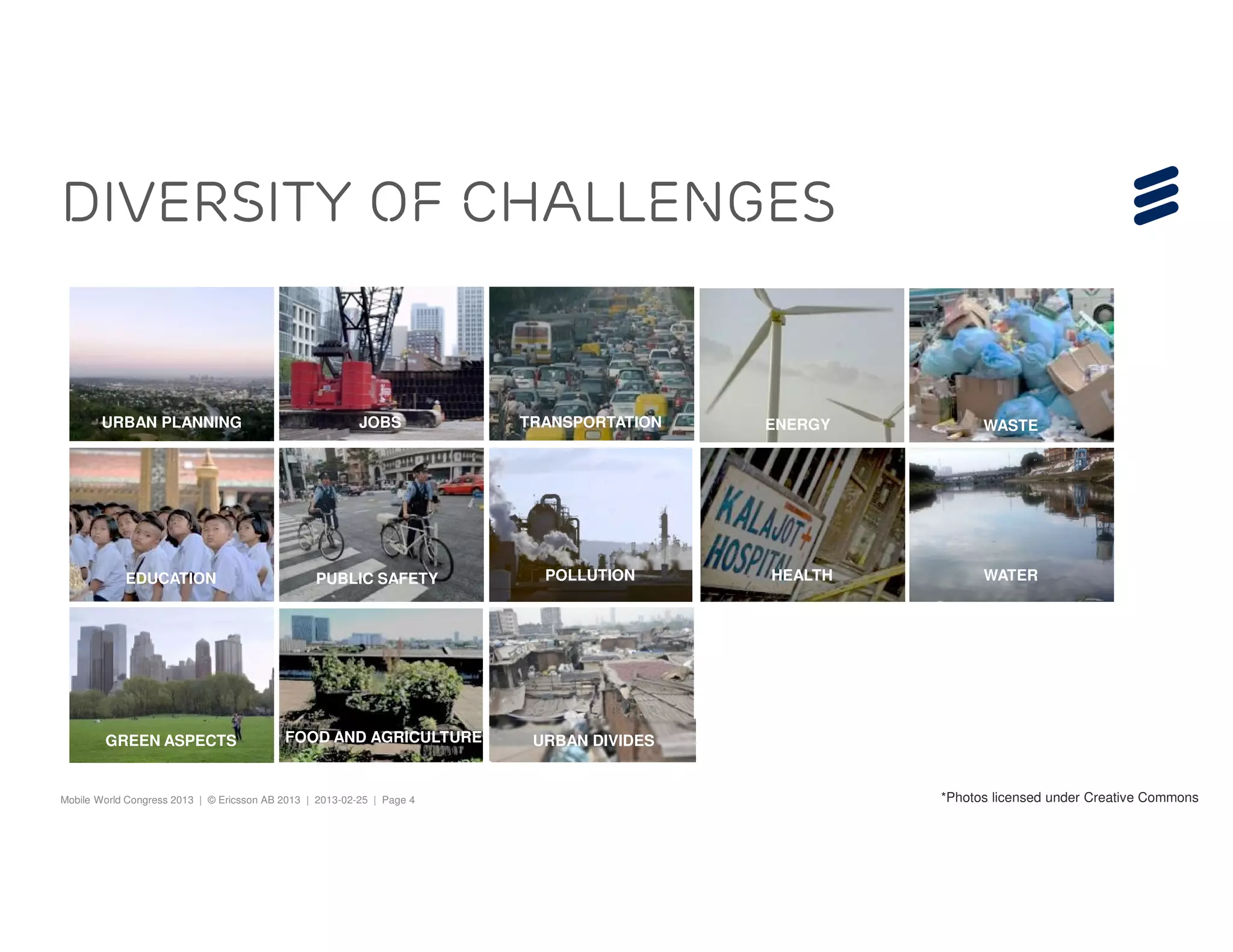 DIVERSITY OF CHALLENGES


       URBAN PLANNING                                     JOBS          TRANSPORTATION   ENERGY         WASTE




            EDUCATION                            PUBLIC SAFETY            POLLUTION      HEALTH         WATER




                                                                                                           FOOD AND AGRICULTURE




        GREEN ASPECTS                      FOOD AND AGRICULTURE          URBAN DIVIDES


Mobile World Congress 2013 | © Ericsson AB 2013 | 2013-02-25 | Page 4                             *Photos licensed under Creative Commons
 