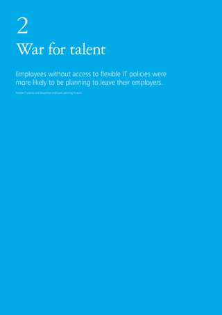 2
War for talent
Employees without access to flexible IT policies were
more likely to be planning to leave their employers.
Flexible IT policies and dissatisfied employees planning to leave
 