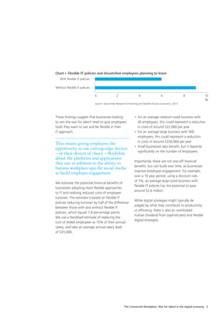 The Connected Workplace: War for talent in the digital economy 2
These findings suggest that businesses looking
to win the war for talent need to give employees
tools they want to use and be flexible in their
IT approach.
This means giving employees the
opportunity to use cutting-edge devices
– or their devices of choice – flexibility
about the platforms and applications
they use in addition to the ability to
harness workplace-specific social media
to build employee engagement
We estimate the potential financial benefits of
businesses adopting more flexible approaches
to IT and realising reduced costs of employee
turnover. The estimate is based on flexible IT
policies reducing turnover by half of the difference
between those with and without flexible IT
policies, which equals 1.8 percentage points.
We use a Randstad estimate of replacing the
cost of skilled employees as 75% of their annual
salary, and take an average annual salary level
of $55,000.
•	For an average medium-sized business with
30 employees, this could represent a reduction
in costs of around $22,000 per year
•	For an average large business with 500
employees, this could represent a reduction
in costs of around $350,000 per year
•	Small businesses also benefit, but it depends
significantly on the number of employees.
Importantly, these are not one-off financial
benefits, but can build over time, as businesses
improve employee engagement. For example,
over a 10 year period, using a discount rate
of 7%, an average large-sized business with
flexible IT policies has the potential to save
around $2.6 million.
While digital strategies might typically be
judged by what they contribute to productivity
or efficiency, there is also an overlooked
human dividend from sophisticated and flexible
digital strategies.
0	2	4	6	8	10
%
Chart i: Flexible IT policies and dissatisfied employees planning to leave
With flexible IT policies
Without flexible IT policies
Source: Stancombe Research & Planning and Deloitte Access Economics, 2013
 